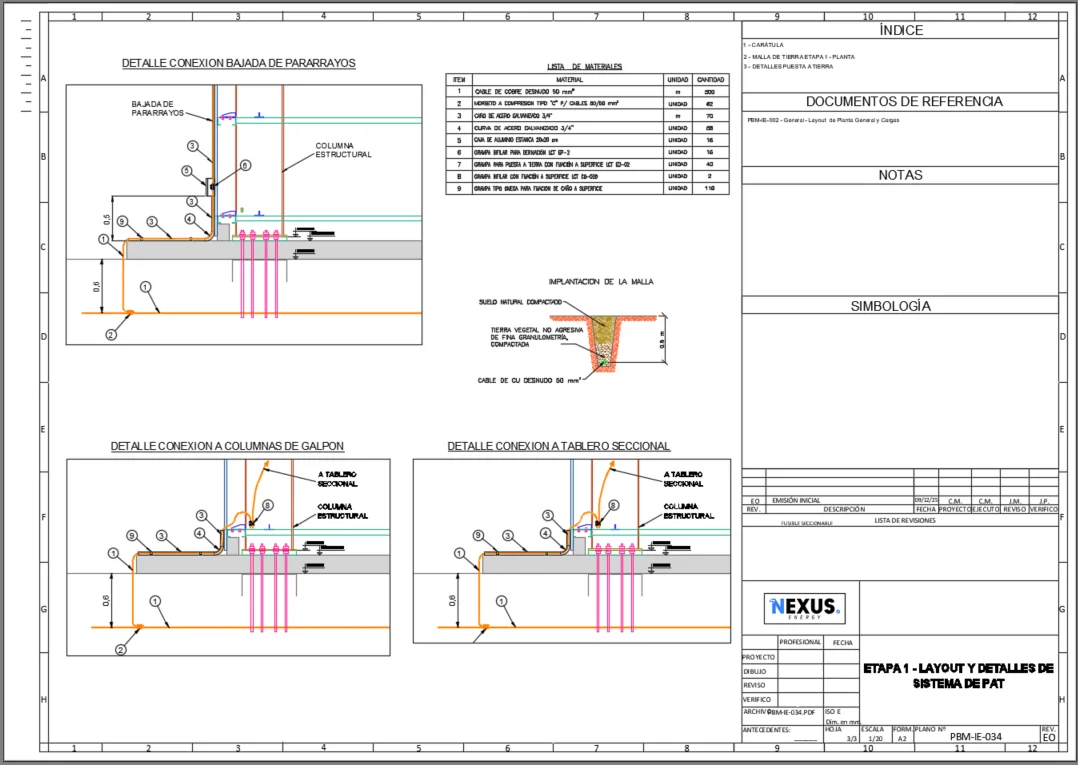 Ingeniería y Diseño de Proyectos Eléctricos image 2